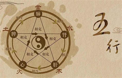 火多|八字中的五行火该如何理解 八字五行火旺的人忌讳什么